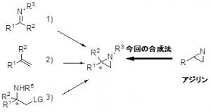 アジリジン_図1.jpg