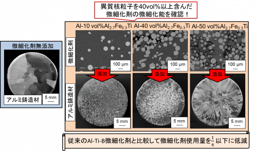 図２渡辺先生.png