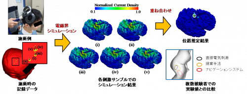 平田先生_図2.png