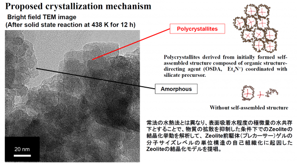 20151217kenkyu_yoshida.png