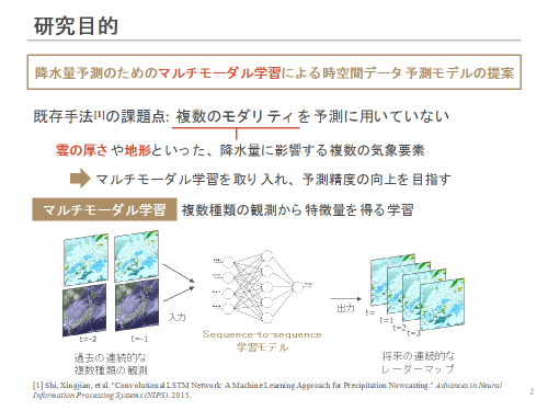 0729学生受賞.png