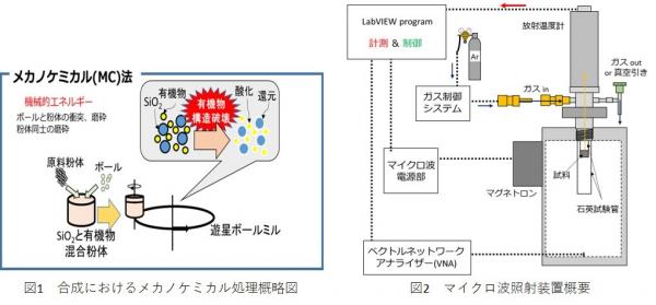 図_野田さん.jpg