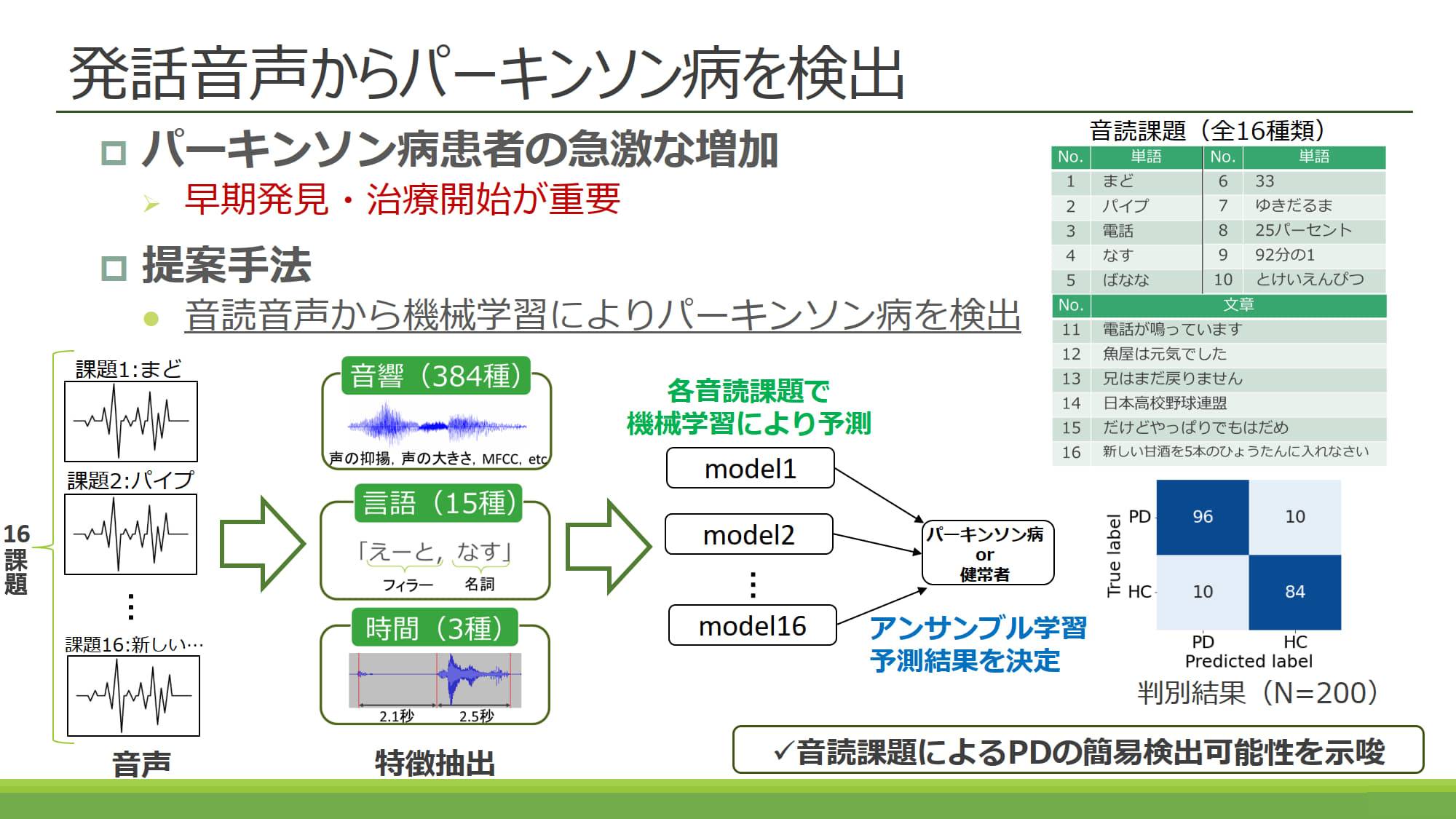 研究紹介_ito_1.jpg