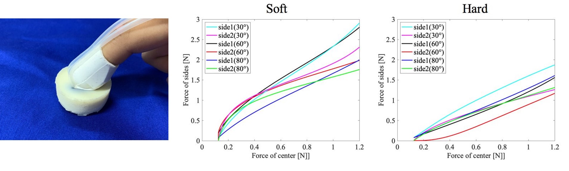 名古屋工業大学　名工大　名大　院試　機械工学 名古屋工業大学 名工大 名大 院試 機械工学 大学院入試 - メルカリ
