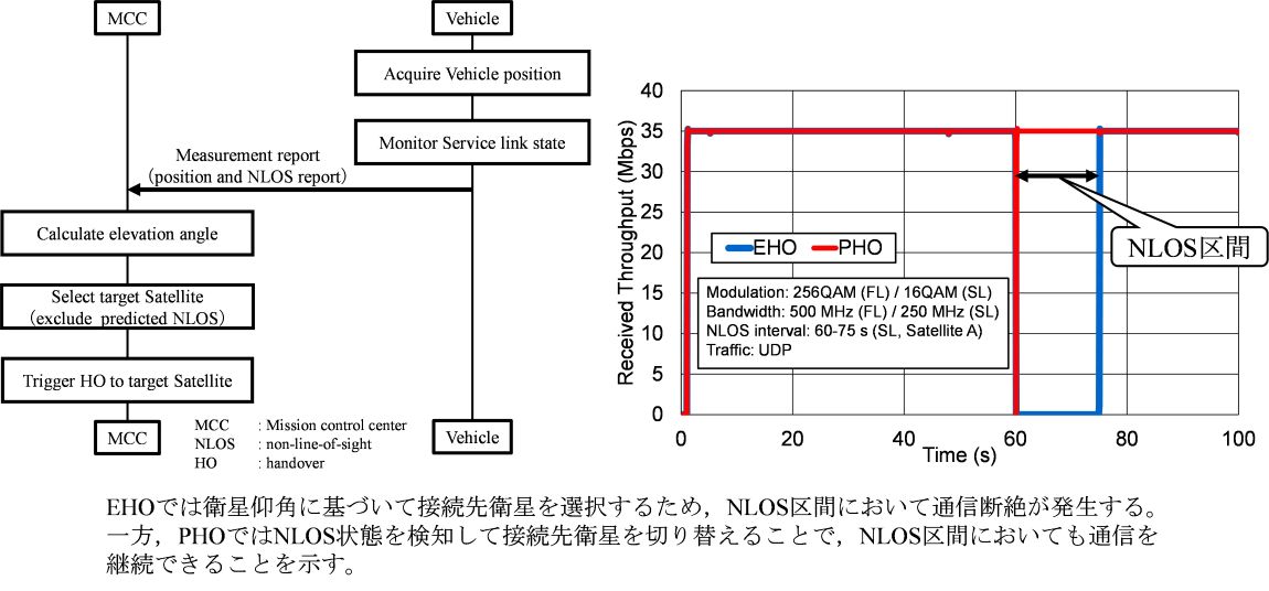 261005image jpn_okamotolab.jpg