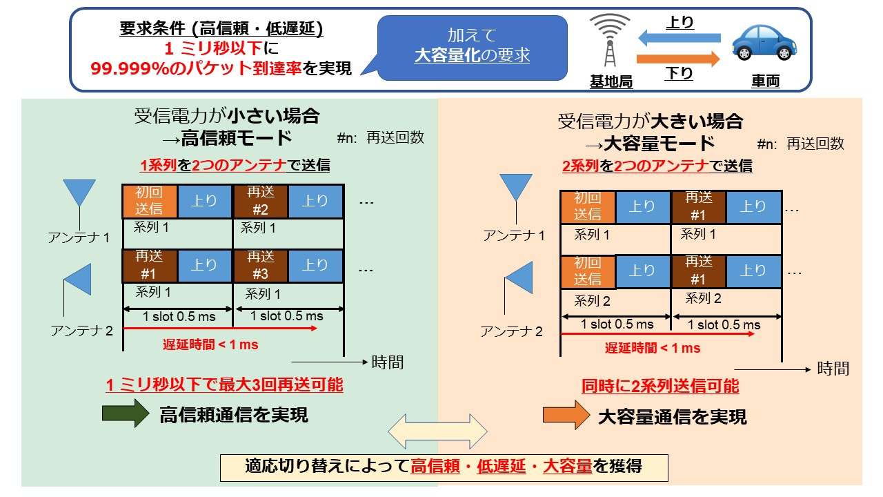 R2HP申請用塩満.jpg