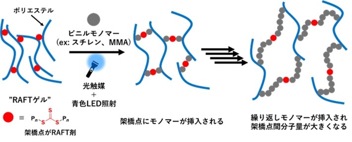 山田さん図表.jpg