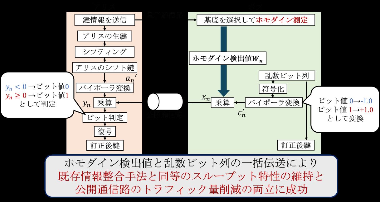 R7kamiya2.jpg