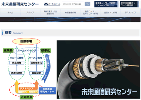 未来通信研究センター