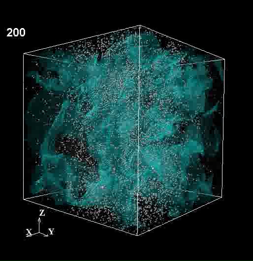 An example of water droplet growth reproduced by the cloud microphysics simulator. The white dots represent water droplets, and the blue droplets represent water vapor.
