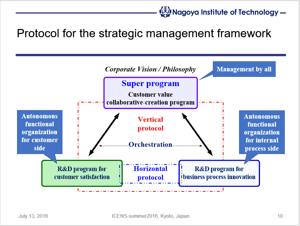 https://www.nitech.ac.jp/eng/mt_imgs/071902.png