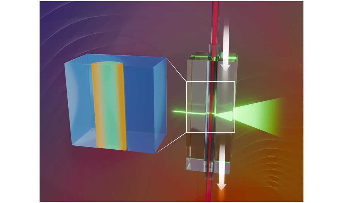 RESEARCH NEWS    Nagoya Institute of Technology Researchers Develop a Non-Invasive Platform to Visualize Dynamic Stress Fields in Blood Analogues and Artificial Vessel Walls