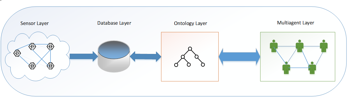 https://www.nitech.ac.jp/eng/mt_imgs/figure2.PNG