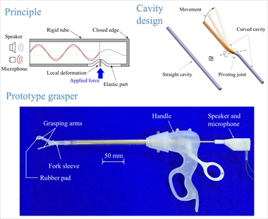 https://www.nitech.ac.jp/eng/mt_imgs/grasper_R.jpg