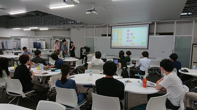  Initiative - Joint workshop on new product planning held [Department of Architecture, Civil Engineering and Industrial Management Engineering (Field of Systems Management and Engineering)] 