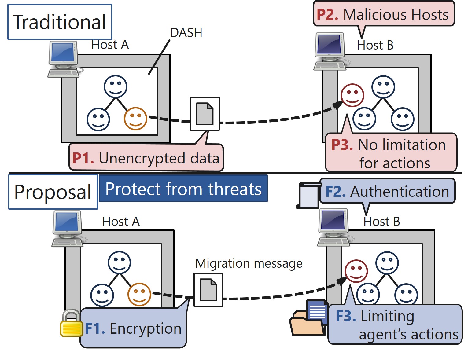 https://www.nitech.ac.jp/eng/mt_imgs/ohno-research-overview.jpg