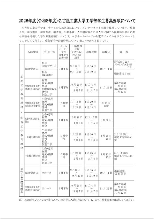 2026年度（令和8年度）名古屋工業大学工学部学生募集要項について