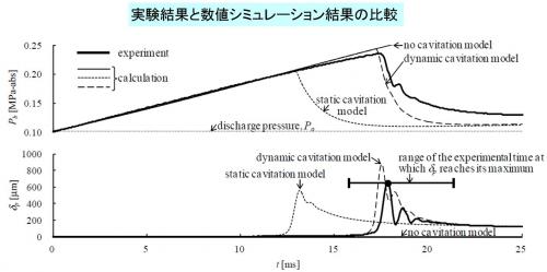 成果がわかる画像２.jpg