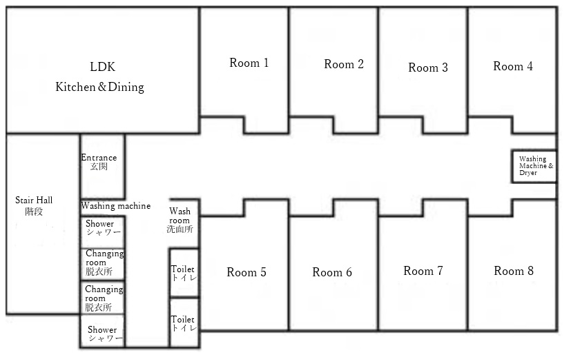 https://www.nitech.ac.jp/int/mt_imgs/Unit%20Layout.jpg