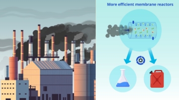 【Research】Towards New Ionic Liquid-Modified Zeolite Membranes for Efficient CO₂ Conversion(Associate Professor HIROTA Yuichiro)