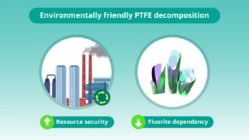 【Research】PFASからPTFEまでの室温分解に成功 ―金属ナトリウム分散体によるフッ素資源循環技術を開発―（柴田哲男教授）