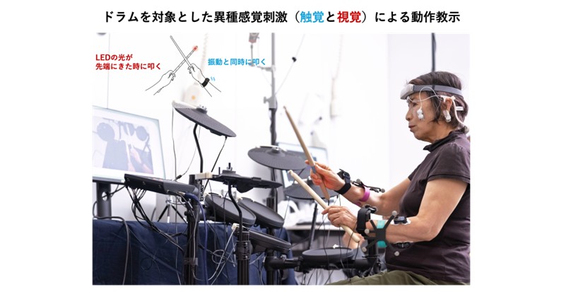取組紹介 - 感覚刺激を活用し身体動作をサポートする