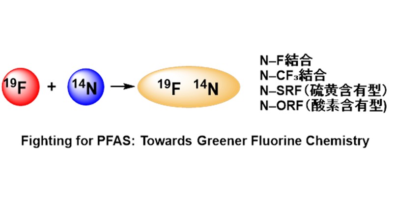 PFAS問題に挑むフッ素化学最前線 ―「含窒素フッ素官能基」に基づく次世代フッ素化合物の設計指針の提案―