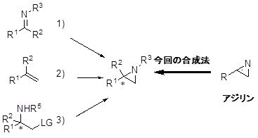 https://www.nitech.ac.jp/mt_imgs/%E3%82%A2%E3%82%B8%E3%83%AA%E3%82%B8%E3%83%B3_%E5%9B%B31.jpg