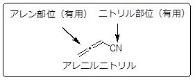 https://www.nitech.ac.jp/mt_imgs/%E3%82%A2%E3%83%AC%E3%83%8B%E3%83%AB%E3%83%8B%E3%83%88%E3%83%AA%E3%83%AB.jpg