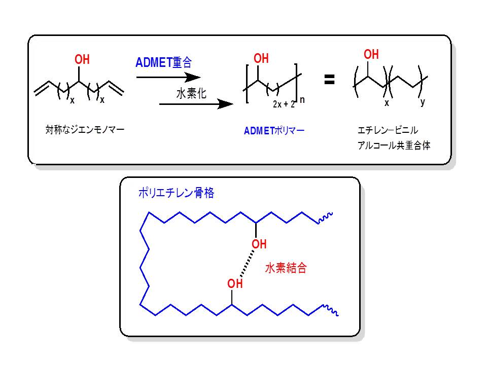 https://www.nitech.ac.jp/mt_imgs/%E3%83%97%E3%83%AC%E3%82%BC%E3%83%B3%E3%83%86%E3%83%BC%E3%82%B7%E3%83%A7%E3%83%B31.jpg