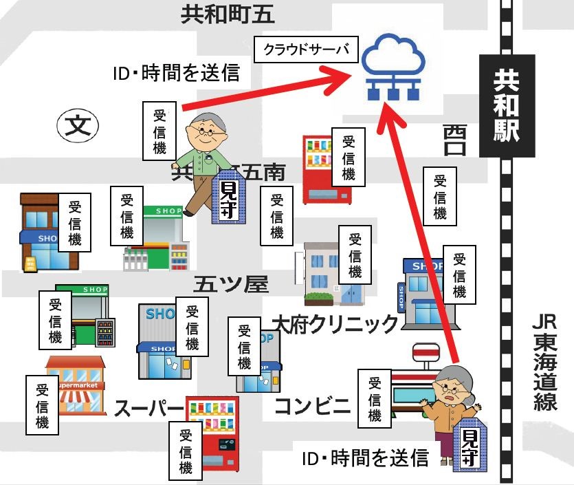 https://www.nitech.ac.jp/mt_imgs/%E4%BD%8D%E7%BD%AE%E6%83%85%E5%A0%B1%E5%AE%9F%E8%A8%BC%E3%82%A4%E3%83%A1%E3%83%BC%E3%82%B8.jpg