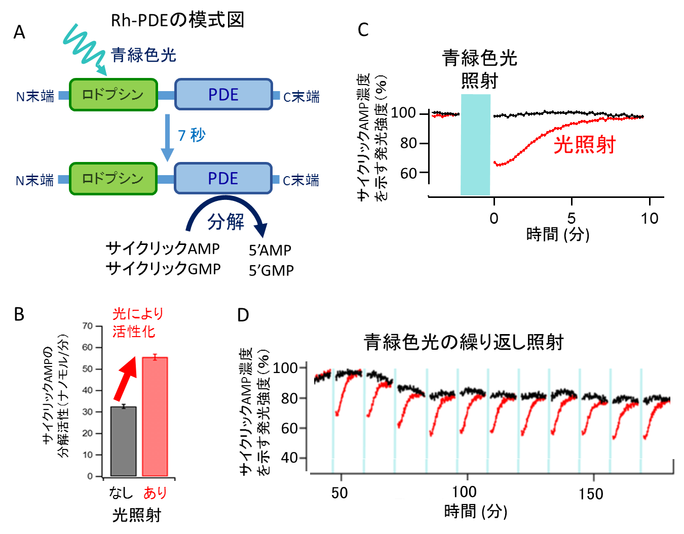 https://www.nitech.ac.jp/mt_imgs/%E5%8F%82%E8%80%83%E5%9B%B30321.png