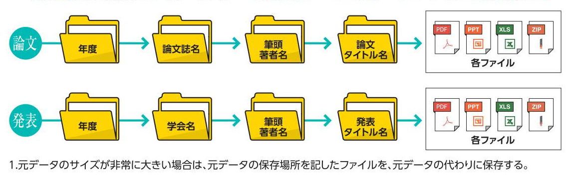 https://www.nitech.ac.jp/mt_imgs/%E5%9B%B32.jpg