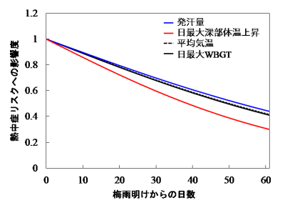 190717hirata3.png