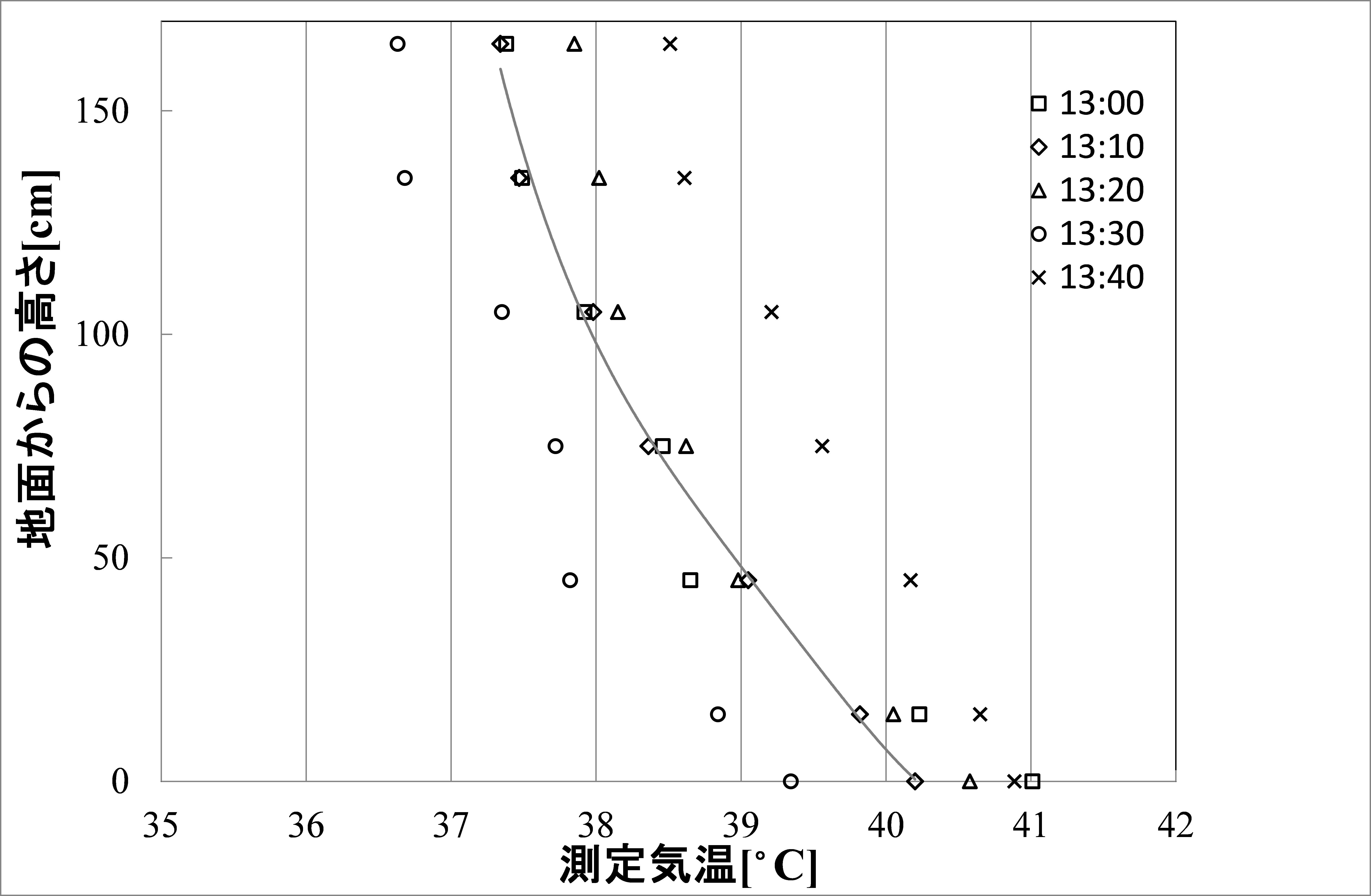 https://www.nitech.ac.jp/mt_imgs/20160725NITech_pr_image1.jpg