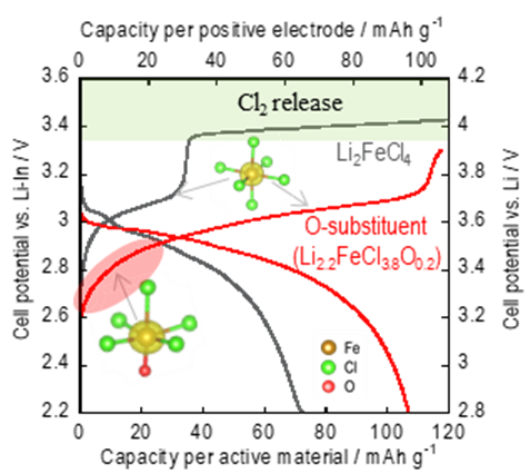 250999press_tanibata_1.png