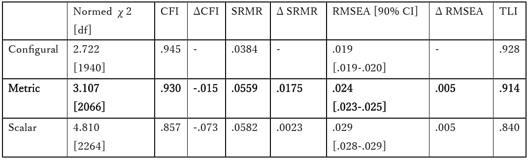 261005press_yamada_table2.jpg