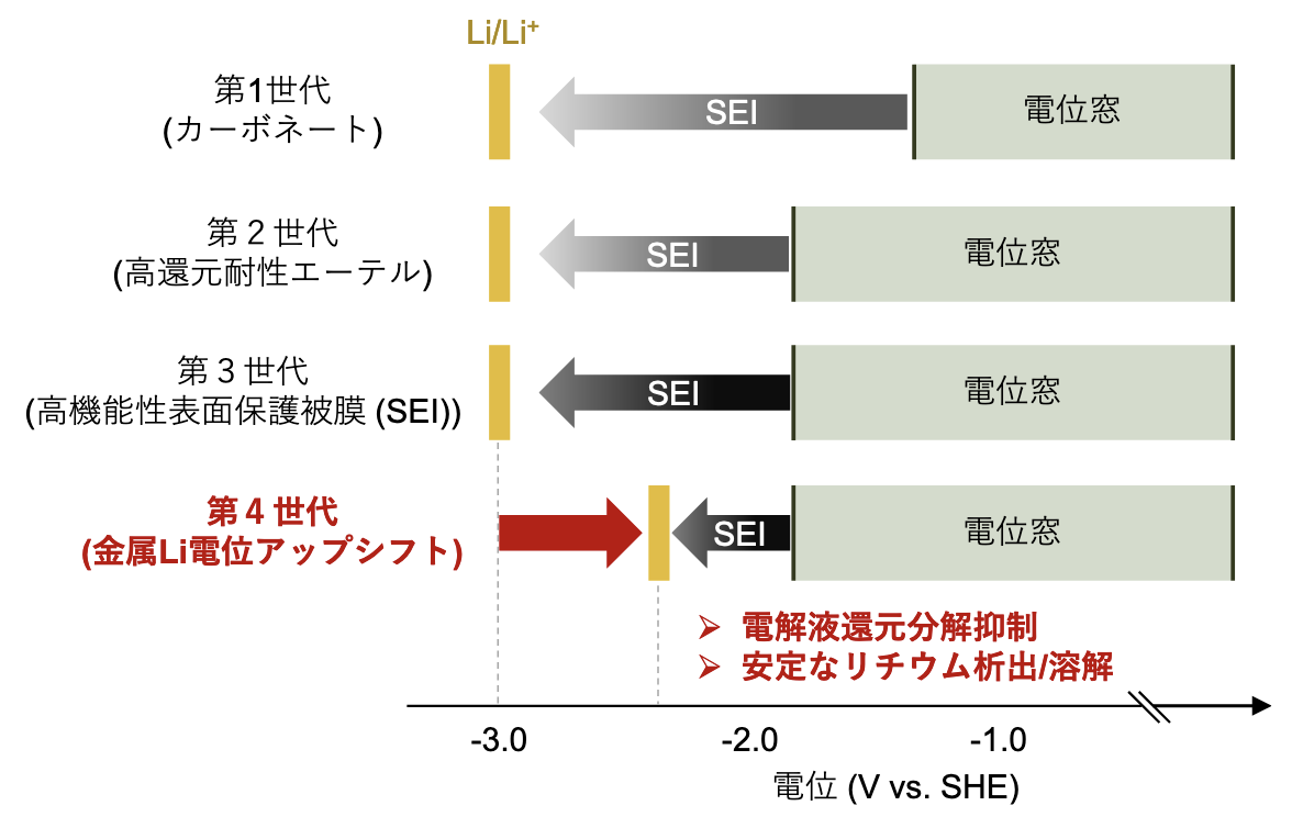 図2.png