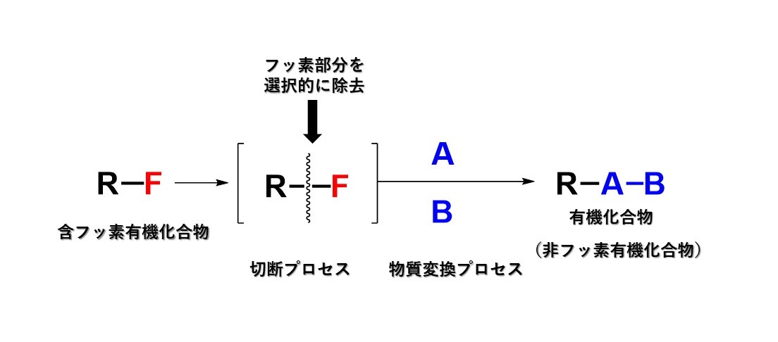 図１ - コピー.jpg