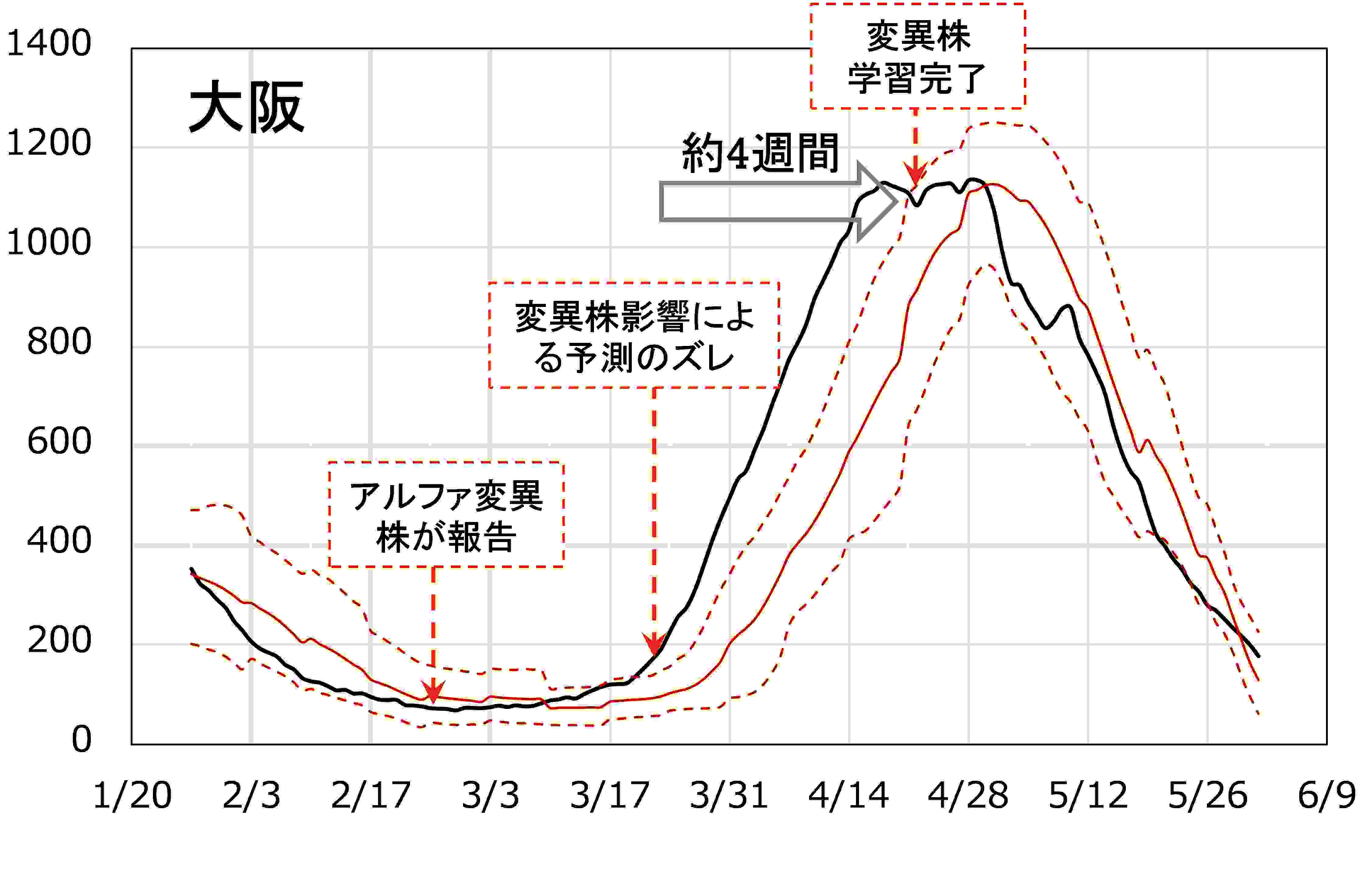 Fig.3.jpg