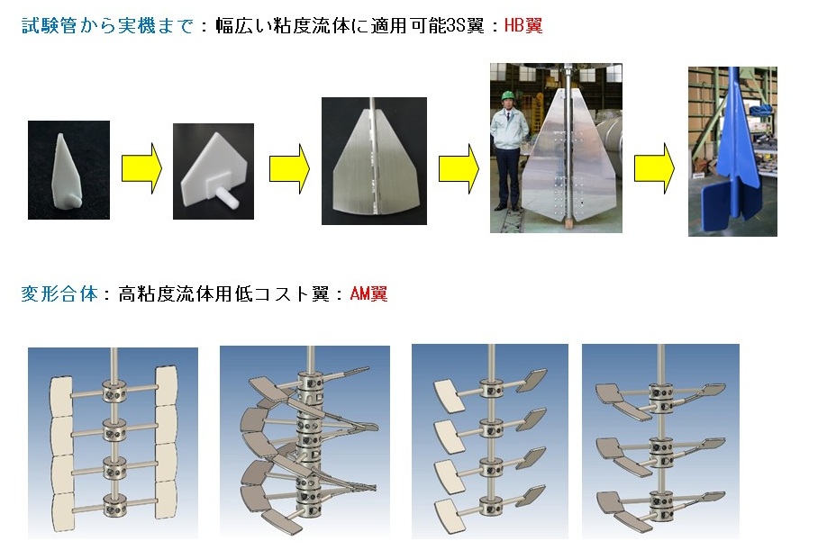 加藤禎人先生_取組紹介.jpg