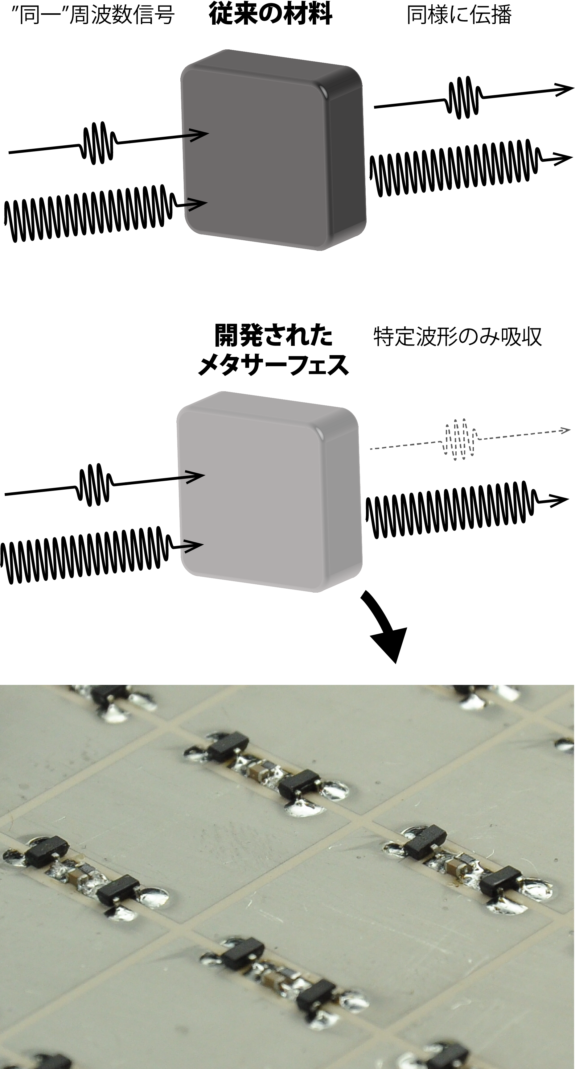 https://www.nitech.ac.jp/mt_imgs/fig2.png