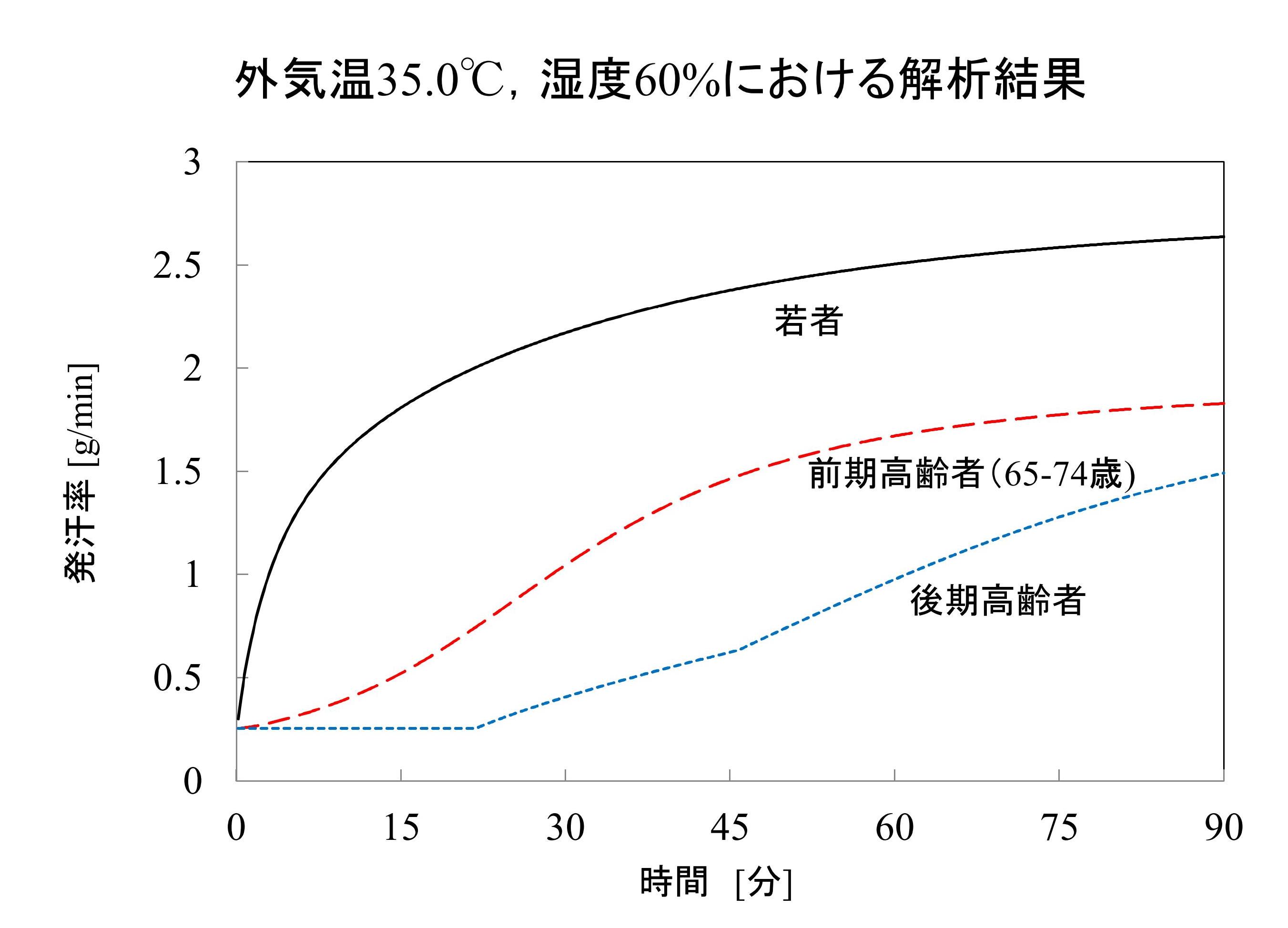 https://www.nitech.ac.jp/mt_imgs/fig4.jpg