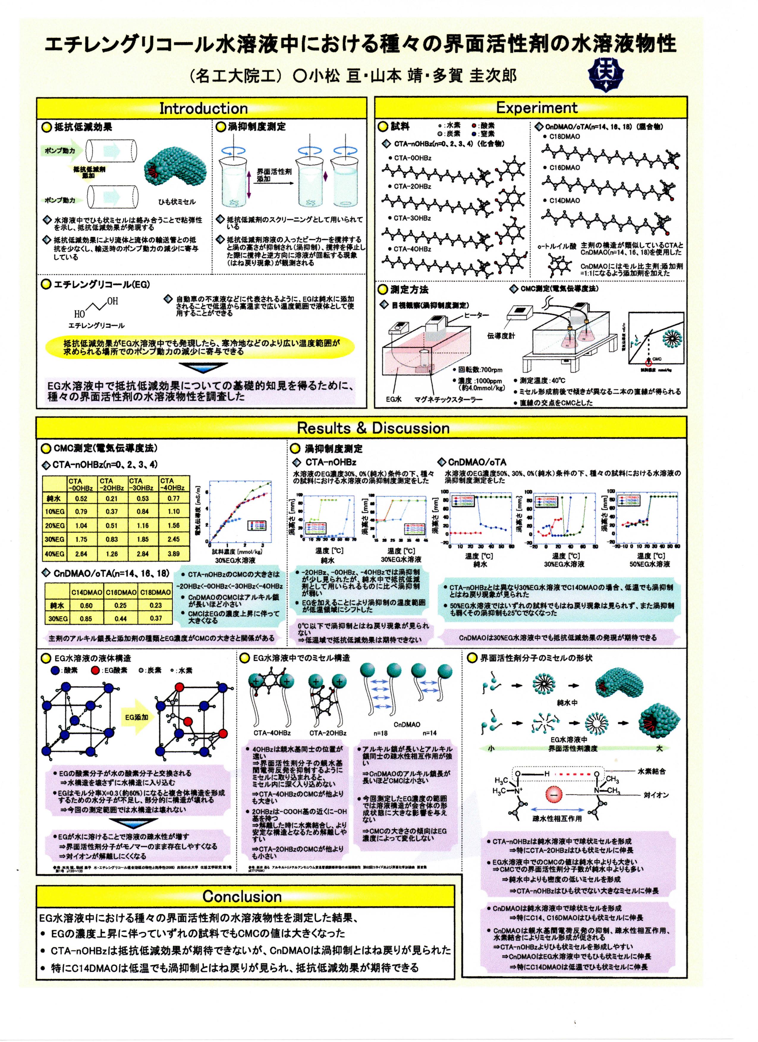 https://www.nitech.ac.jp/mt_imgs/komatsu_poster.jpg