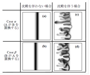 https://www.nitech.ac.jp/mt_imgs/tada2.jpg