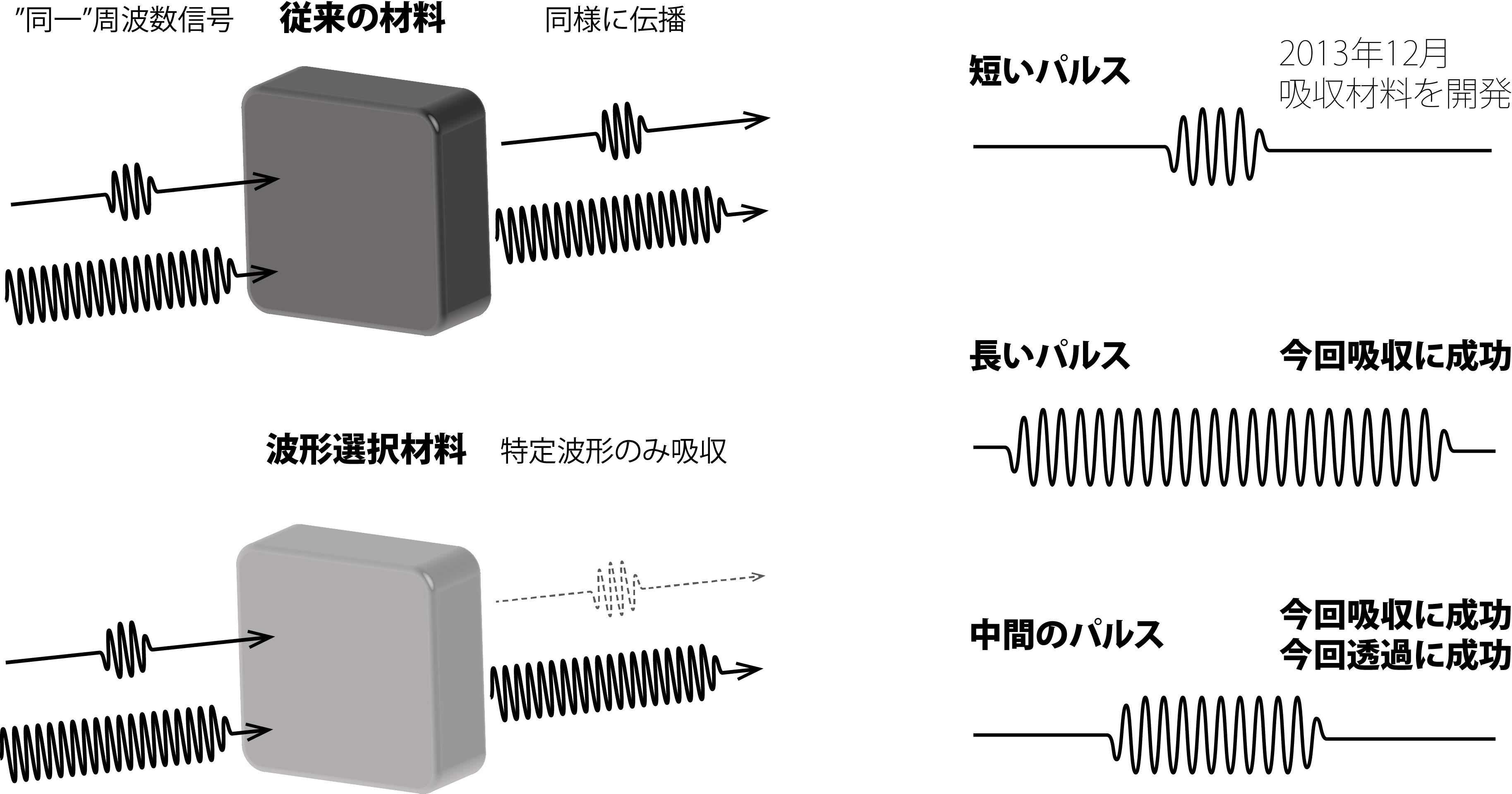 https://www.nitech.ac.jp/mt_imgs/w2.jpg