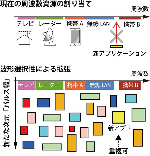 https://www.nitech.ac.jp/mt_imgs/w3.jpg