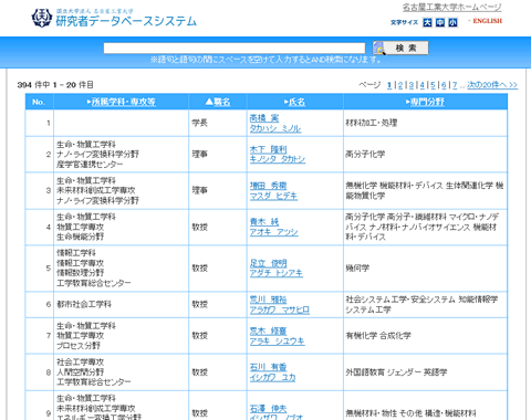 研究者情報検索「研究者データベースシステム」