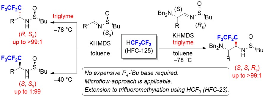 https://www.nitech.ac.jp/research/mt_imgs/221205_Figure2.jpg